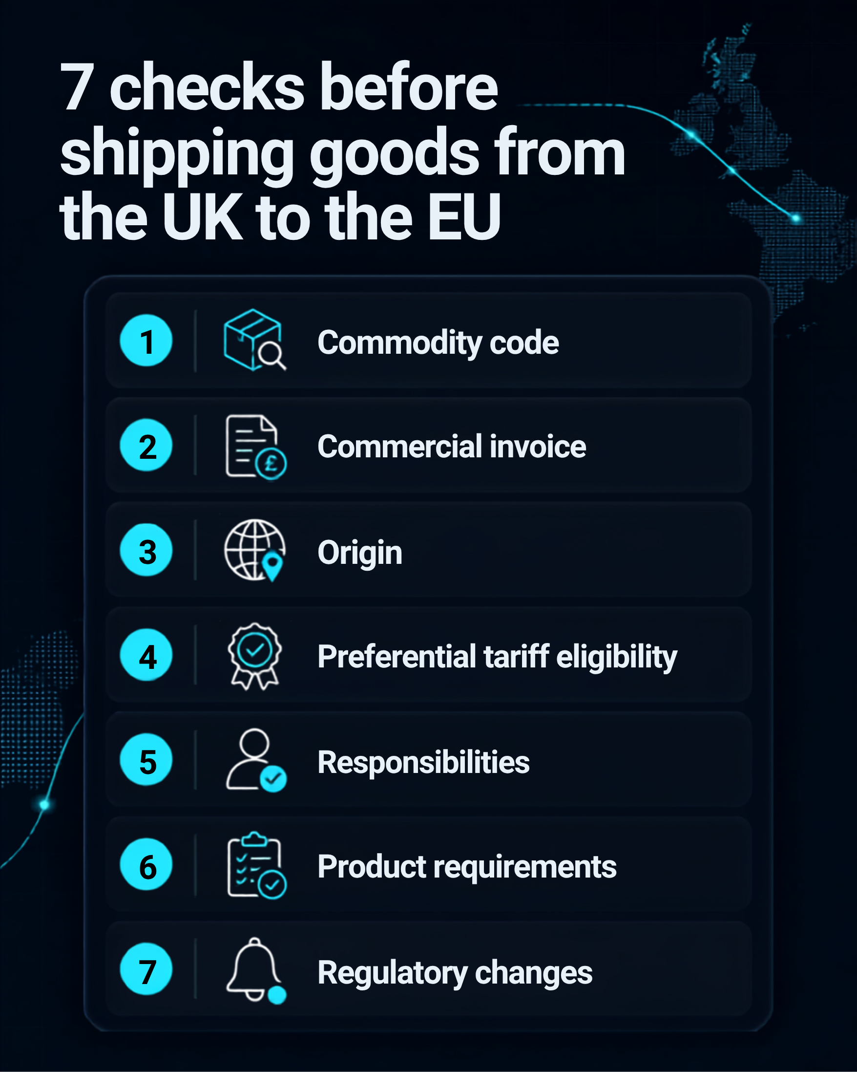 Vertical checklist of seven checks before shipping goods from the UK to the EU